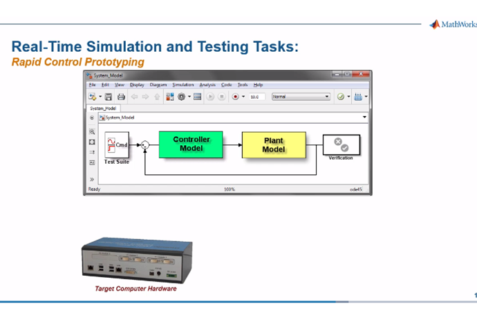 Connecting Hardware to Simulink for Real-time Simulation and Testing